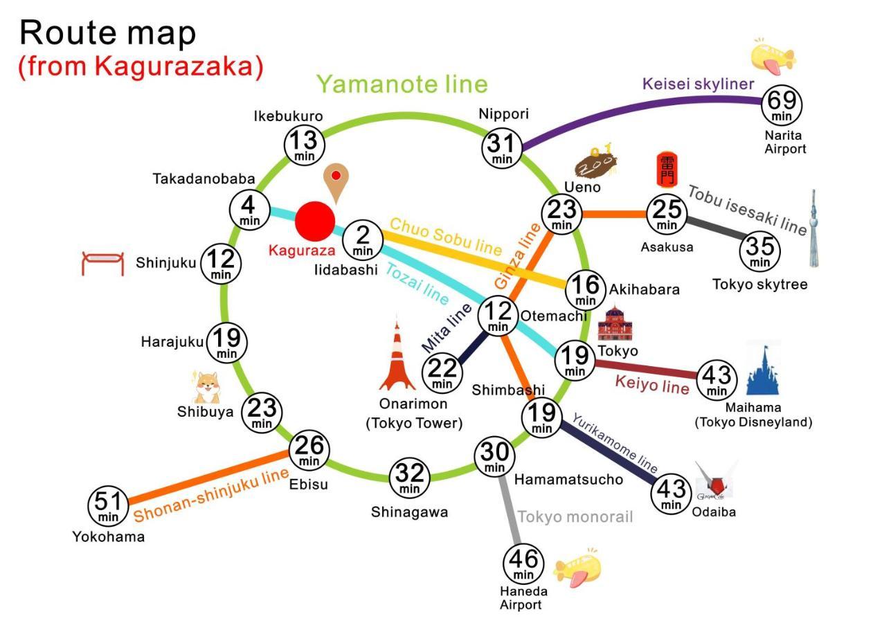 Nestay Inn Tokyo Kagurazaka Εξωτερικό φωτογραφία