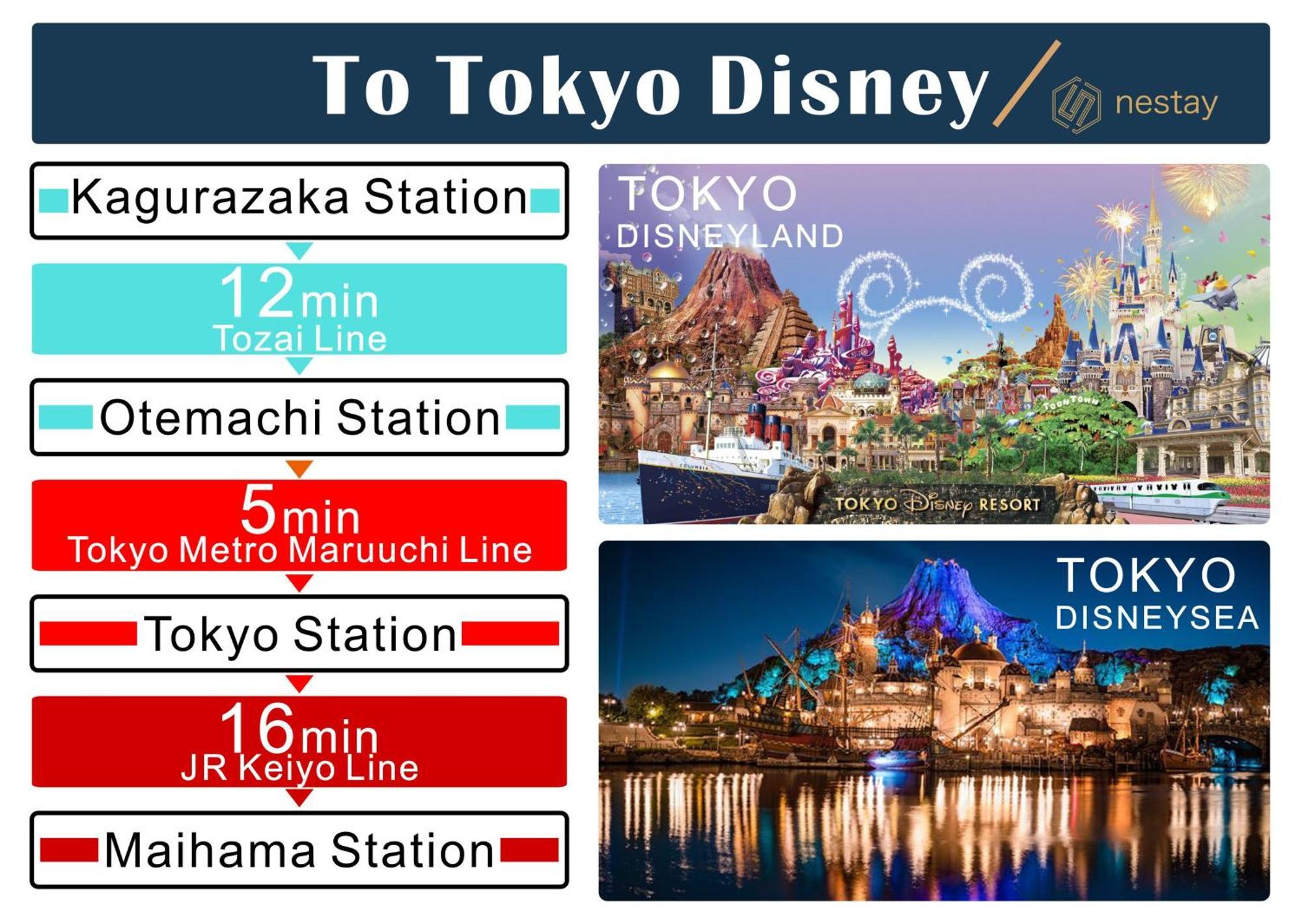 Nestay Inn Tokyo Kagurazaka Εξωτερικό φωτογραφία